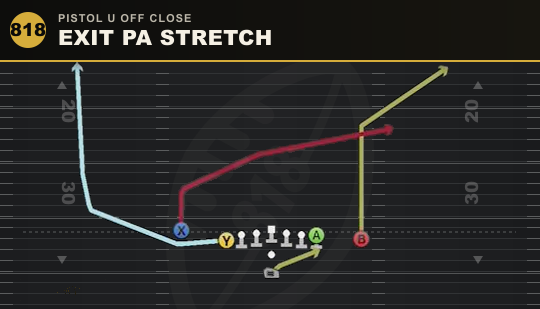 EXIT PA STRETCH from Pistol U Off Close