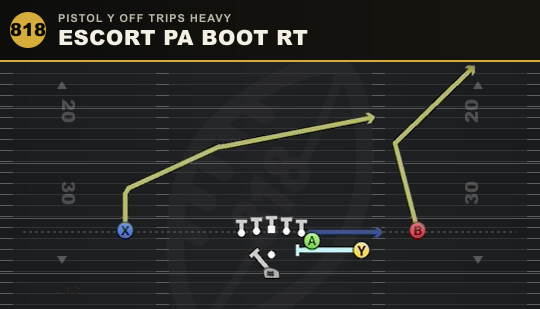 ESCORT PA BOOT RT from Pistol Y Off Trips Heavy