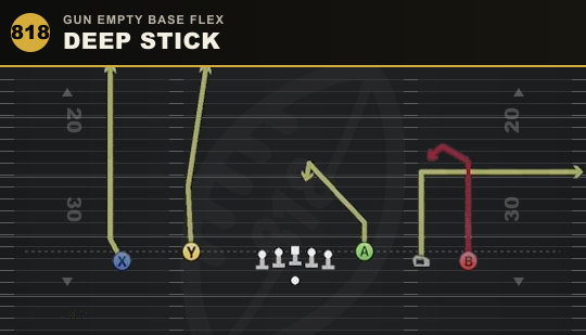 DEEP STICK from Gun Empty Base Flex