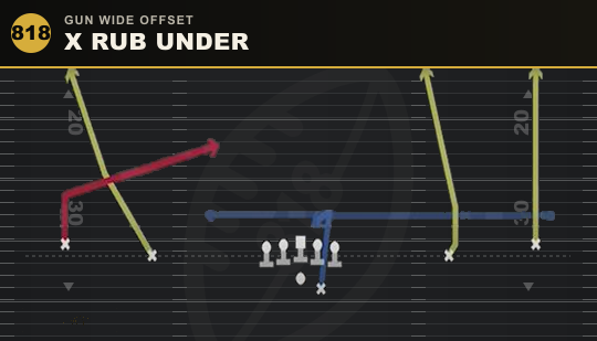 X RUB UNDER from Gun Wide Offset