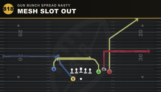 MESH SLOT OUT from Gun Bunch Spread Nasty