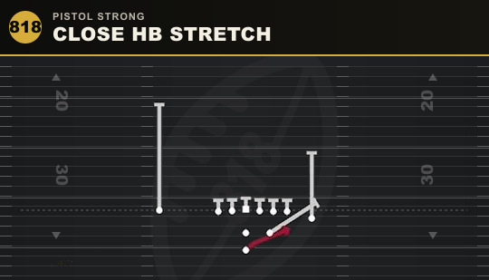 CLOSE HB STRETCH from Pistol Strong