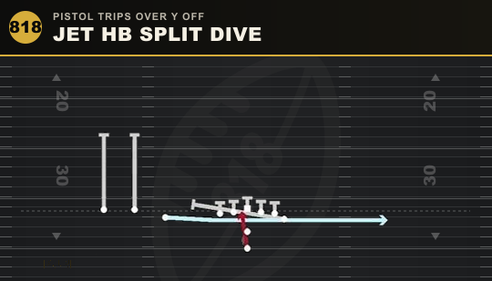 JET HB SPLIT DIVE from Pistol Trips Over Y Off