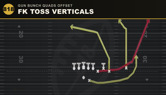 FK TOSS VERTICALS from Gun Bunch Quads Offset