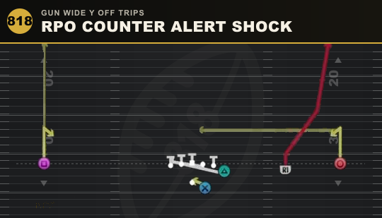RPO COUNTER ALERT SHOCK from Gun Wide Y Off Trips