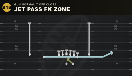 JET PASS FK ZONE from Gun Normal Y Off Close
