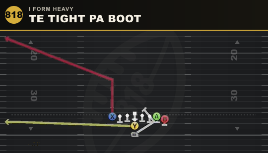 TE TIGHT PA BOOT from I Form Heavy