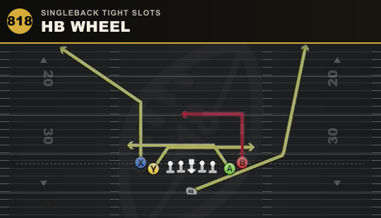 HB WHEEL from Singleback Tight Slots