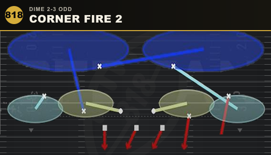 CORNER FIRE 2 from Dime 2-3 Odd