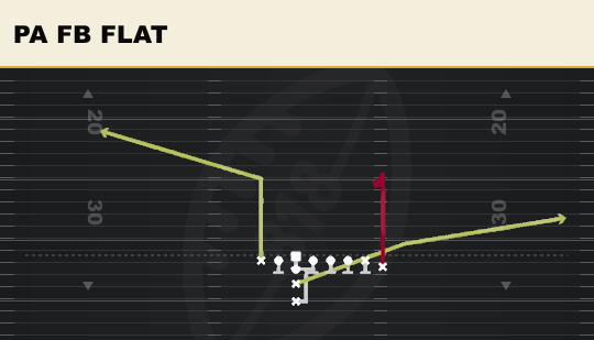 PA FB FLAT from Hulk