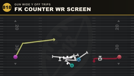 FK COUNTER WR SCREEN from Gun Wide Y Off Trips