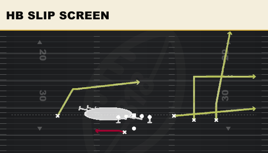 HB SLIP SCREEN from Trey Open Offset