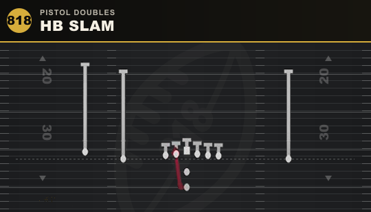 HB SLAM from Pistol Doubles