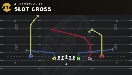 SLOT CROSS from Gun Empty Chips