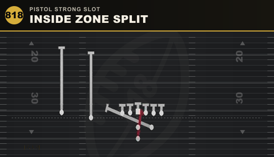 INSIDE ZONE SPLIT from Pistol Strong Slot