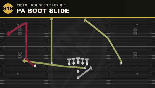 PA BOOT SLIDE from Pistol Doubles Flex Hip