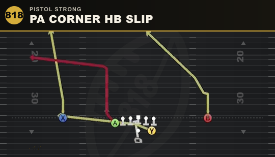 PA CORNER HB SLIP from Pistol Strong
