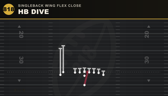 HB DIVE from Singleback Wing Flex Close