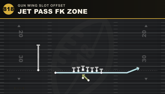 JET PASS FK ZONE from Gun Wing Slot Offset