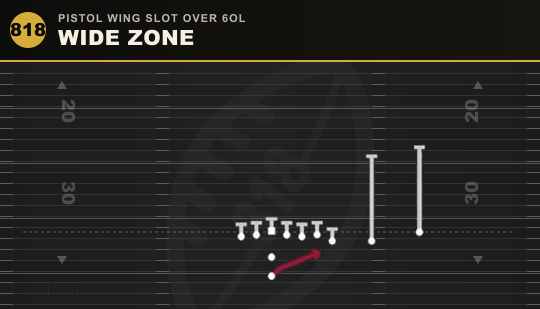WIDE ZONE from Pistol Wing Slot Over 6OL