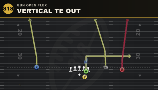 VERTICAL TE OUT from Gun Open Flex