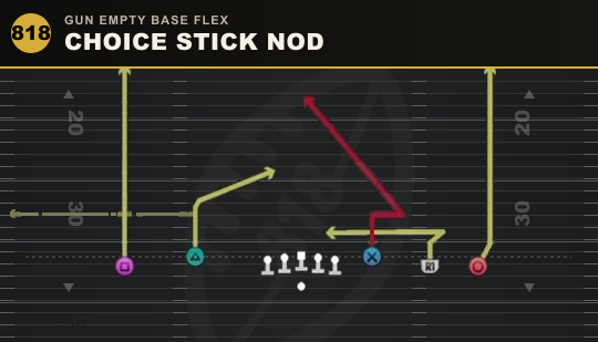 CHOICE STICK NOD from Gun Empty Base Flex