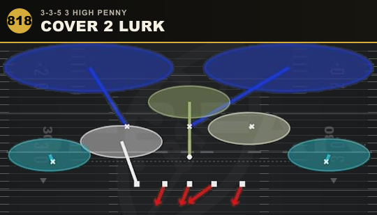 COVER 2 LURK from 3-3-5 3 High Penny