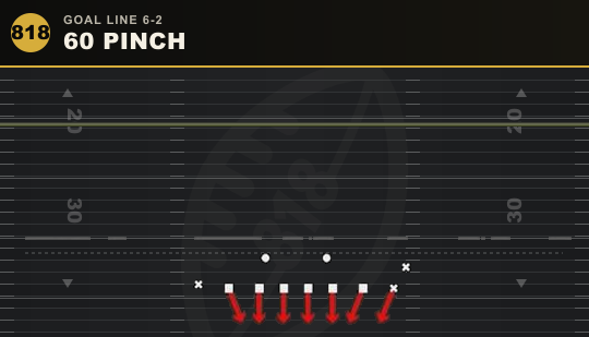 60 PINCH from Goal Line 6-2