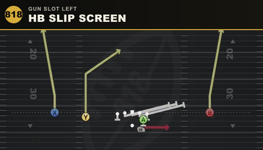 HB SLIP SCREEN from Gun Slot Left