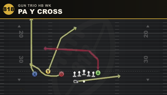 PA Y CROSS from Gun Trio HB Wk