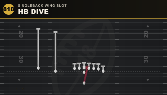 HB DIVE from Singleback Wing Slot