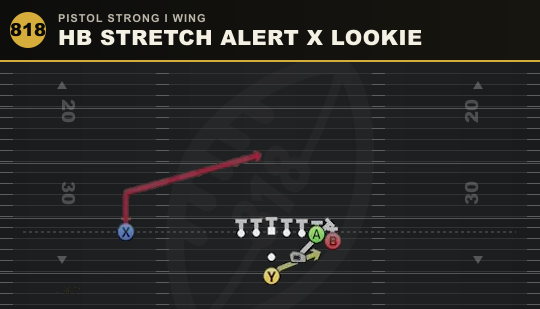 HB STRETCH ALERT X LOOKIE from Pistol Strong I Wing