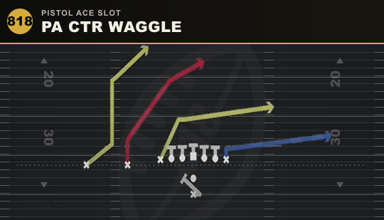 PA CTR WAGGLE from Pistol Ace Slot
