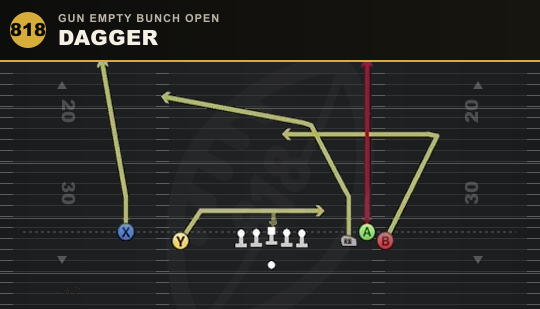 DAGGER from Gun Empty Bunch Open