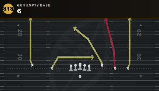 6 from Gun Empty Base