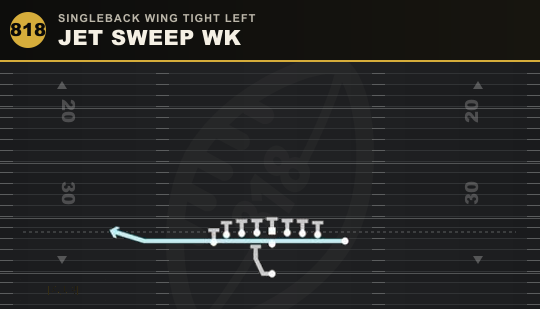 JET SWEEP WK from Singleback Wing Tight Left