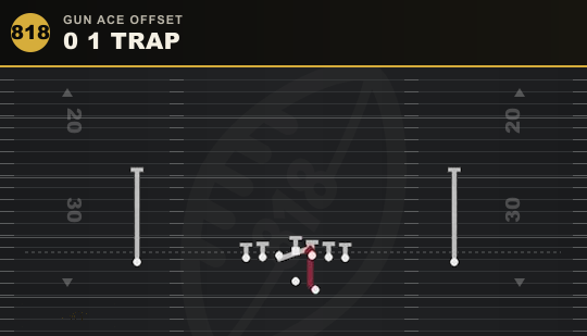 0 1 TRAP from Gun Ace Offset