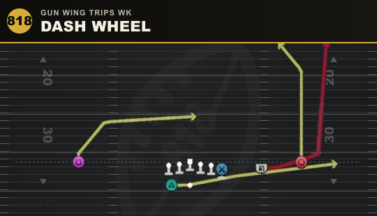 DASH WHEEL from Gun Wing Trips Wk