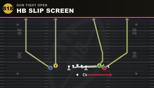 HB SLIP SCREEN from Gun Tight Open