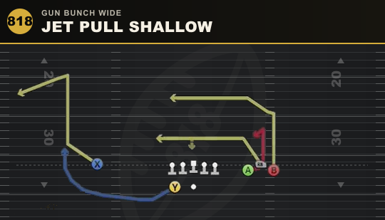 JET PULL SHALLOW from Gun Bunch Wide