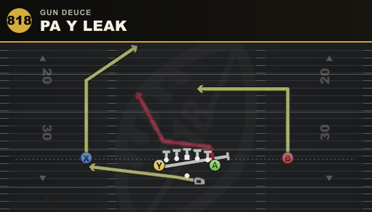 PA Y LEAK from Gun Deuce
