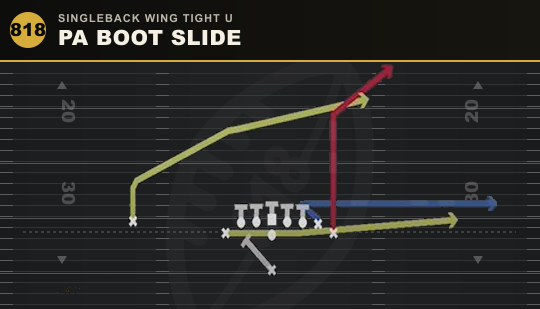 PA BOOT SLIDE from Singleback Wing Tight U