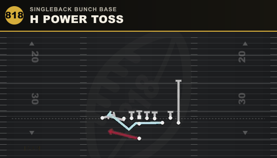 H POWER TOSS from Singleback Bunch Base