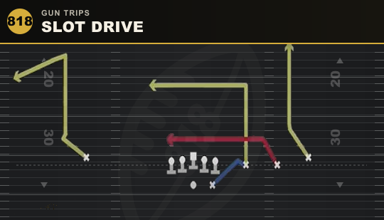 SLOT DRIVE from Gun Trips