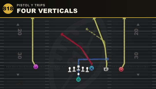 FOUR VERTICALS from Pistol Y Trips
