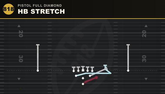 HB STRETCH from Pistol Full Diamond