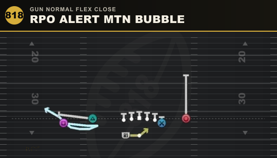 RPO ALERT MTN BUBBLE from Gun Normal Flex Close