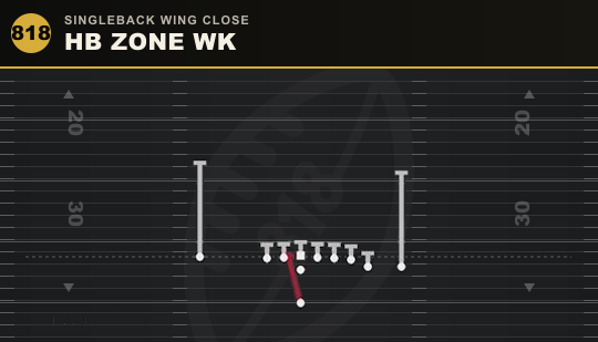 HB ZONE WK from Singleback Wing Close