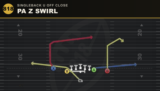 PA Z SWIRL from Singleback U Off Close
