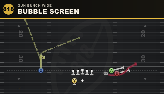BUBBLE SCREEN from Gun Bunch Wide